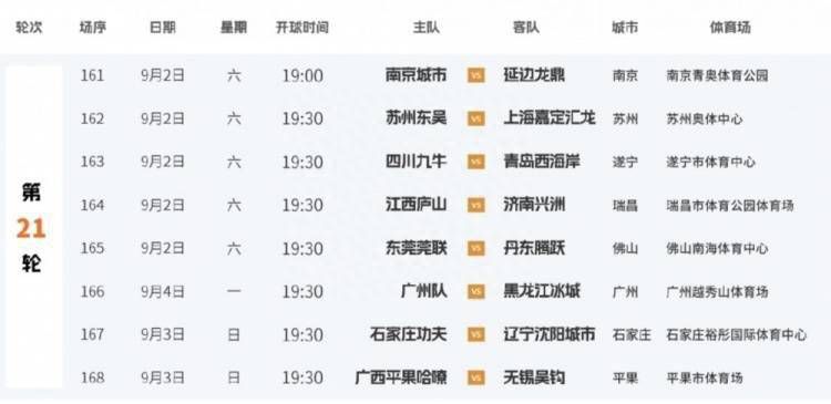 久久99精品国产麻豆婷婷