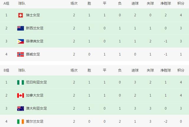 av电影高清在线观看