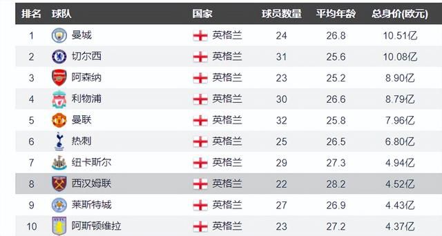 久草网免费