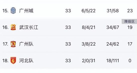 大学生小嫩模无套内谢