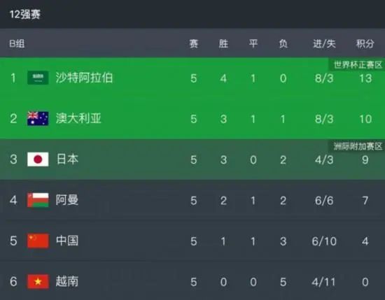 挺进领导美妇的雪臀