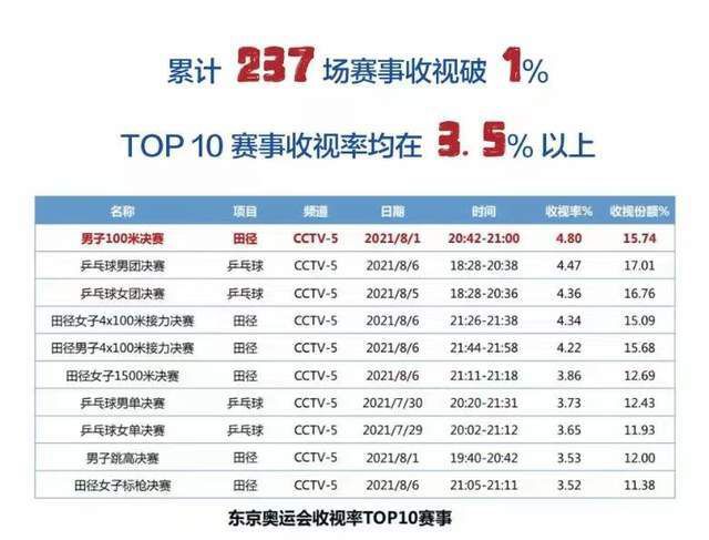 麻豆直播
